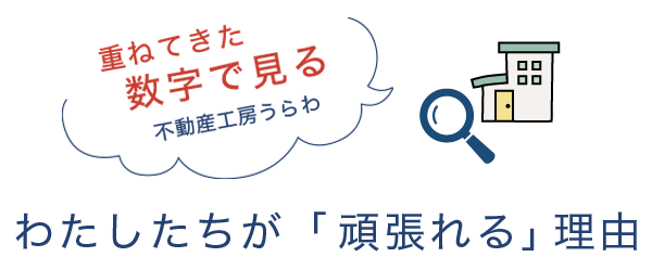 わたしたちが「選ばれる」理由 数字で見る不動産工房うらわ